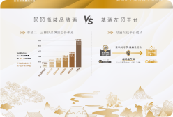 白酒直定新潮流 | 基酒在线坚守品质 ，重构用酒新链路